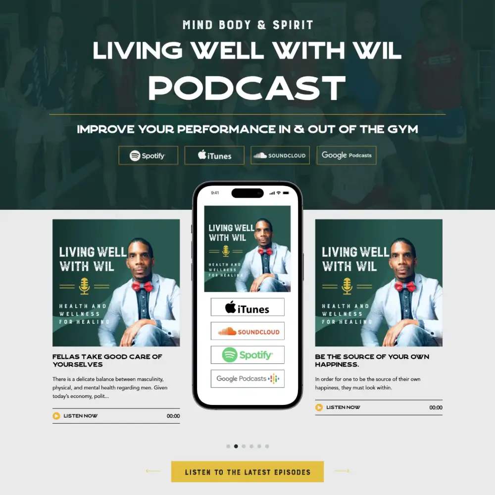 livingwellwithwil-6
