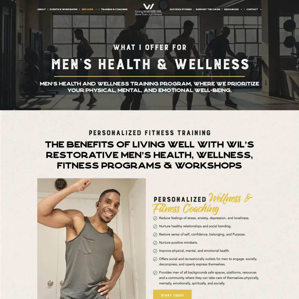 livingwellwithwil-7
